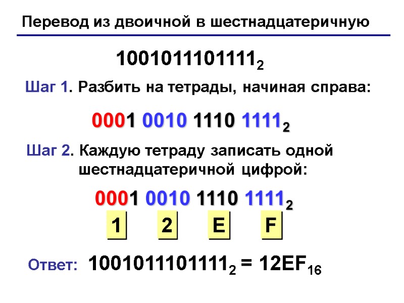 Перевод из двоичной в шестнадцатеричную  10010111011112 Шаг 1. Разбить на тетрады, начиная справа: